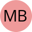 Mohd Bilal